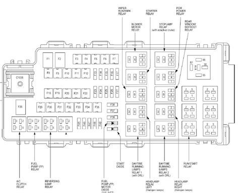 2010 ford taurus smart junction box location|2010 Taurus Fuse Diagram .